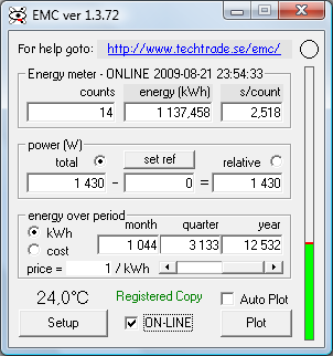 EMC-programmet